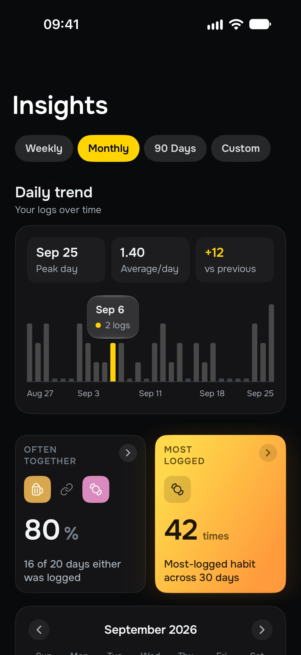 Insights, for looking back at your patterns.